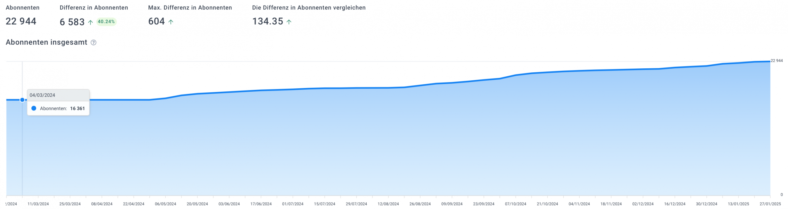 Bildschirmfoto-2025-02-03-um-08.10.13
